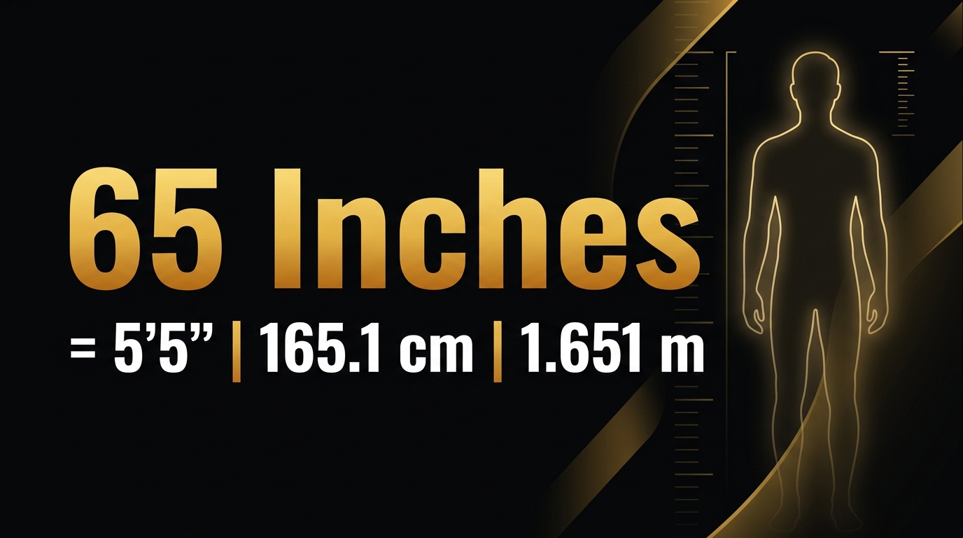 What Is 65 Inches in Height? Feet, CM, Meters & Real-World Context