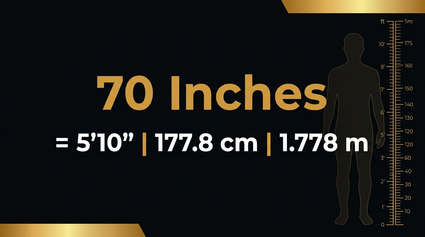 What Height Is 70 Inches in Feet? (Feet, Inches, CM and Meters)